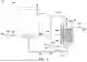 Fig. 02 - BIOLOGICAL WASTEWATER PROCESSING SYSTEM AND METHOD FOR PROCESSING THE SAME