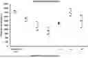 Fig. 01 - TAU-PROTEIN TARGETING COMPOUNDS AND ASSOCIATED METHODS OF USE