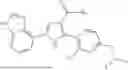 Fig. 197 - SUBSTITUTED PYRROLE CARBOXAMIDES, PROCESS FOR THEIR PREPARATION AND THEIR USE AS KINASE INHIBITORS