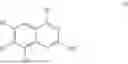 Fig. 02 - KRAS INHIBITORS