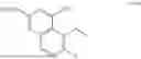 Fig. 232 - KRAS INHIBITORS