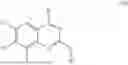 Fig. 265 - KRAS INHIBITORS
