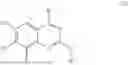 Fig. 28 - KRAS INHIBITORS