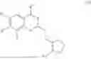 Fig. 32 - KRAS INHIBITORS