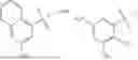 Fig. 33 - KRAS INHIBITORS