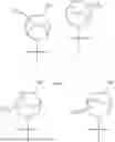 Fig. 40 - KRAS INHIBITORS