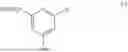 Fig. 89 - KRAS INHIBITORS