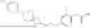 Fig. 265 - GPR119 AGONISTS