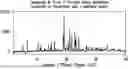 Fig. 01 - NOVEL FORMS OF CYCLIC DINUCLEOTIDE COMPOUNDS