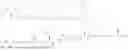 Fig. 08 - GIPR-AGONIST COMPOUNDS