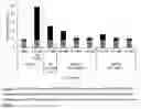 Fig. 02 - PHOTOSTABILIZED COMPOSITIONS AND A METHOD FOR STABILIZING PHOTOSENSITIVE COMPONENTS