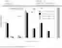 Fig. 37 - METHODS FOR CLONOTYPE SCREENING
