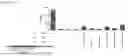 Fig. 28 - METHODS AND COMPOSITIONS RELATED TO FULL-LENGTH EXCISED INTRON RNAS (FLEXI RNAS)