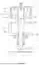 Fig. 07 - COOLING DEVICE FOR HEAT TREATMENT