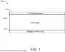 Fig. 02 - MOISTURE MANAGEMENT TO CONTROL PARTICLE SIZE DISTRIBUTION IN SHREDDED WASTE MATERIALS
