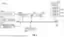 Fig. 22 - CONNECTED FAUCET SYSTEMS