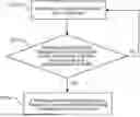 Fig. 01 - CONTROL METHOD FOR COMPRESSOR AND COMPRESSOR SYSTEM