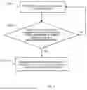 Fig. 02 - CONTROL METHOD FOR COMPRESSOR AND COMPRESSOR SYSTEM