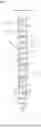 Fig. 02 - Screws