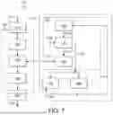 Fig. 07 - CONTROL SYSTEM, SYSTEM AND METHOD FOR AN ELECTRIC VEHICLE
