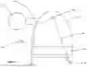 Fig. 06 - Rig Lighting
