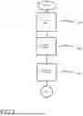 Fig. 04 - System Comprising an Installation Having a Heating System and Device or Component, and Method for Determining Energy Consumption of the System