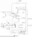 Fig. 21 - Heat Pump System