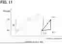 Fig. 11 - HEAT PUMP CYCLE DEVICE