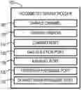 Fig. 01 - Microfluidic viscometer for measuring the viscosity of microliter-volume liquid samples