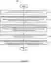 Fig. 07 - Microfluidic viscometer for measuring the viscosity of microliter-volume liquid samples