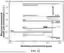 Fig. 25 - TWO-WAY FLUID SENSING DEVICE, TWO-WAY FLUID SENSING METHOD, AND THE MANUFACTURING METHOD OF THE FLUID SENSING DEVICE