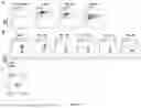 Fig. 08 - DOPAMINERGIC PRECURSOR CELLS AND METHODS OF USE