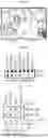 Fig. 09 - METHODS FOR INHIBITING KRAS ONCOPROTEIN THROUGH ENHANCED GTPASE ACTIVITY