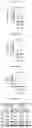 Fig. 29 - METHODS FOR INHIBITING KRAS ONCOPROTEIN THROUGH ENHANCED GTPASE ACTIVITY