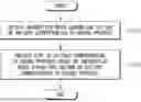 Fig. 01 - Battery Life Prediction Apparatus and Operating Method Thereof