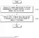 Fig. 05 - Battery Life Prediction Apparatus and Operating Method Thereof