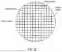 Fig. 07 - PHOTONIC COMMUNICATION PLATFORM