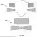 Fig. 22 - Optical Apparatus, Modules and Devices