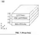 Fig. 02 - Backlight module and display device