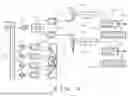 Fig. 09 - Optical Frequency Comb Generator Control Device