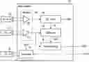 Fig. 01 - Interface system