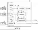 Fig. 03 - Interface system