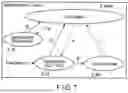 Fig. 07 - Interface system