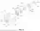 Fig. 09 - Display device
