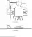 Fig. 19 - SYSTEM OF PROVIDING POWER TO CHIP ON MAINBOARD