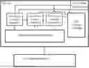 Fig. 01 - POWER MANAGEMENT OF A SYSTEM ON A CHIP USING A KNOWLEDGE-BASED SYSTEM