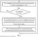 Fig. 03 - POWER MANAGEMENT OF A SYSTEM ON A CHIP USING A KNOWLEDGE-BASED SYSTEM