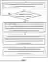Fig. 04 - POWER MANAGEMENT OF A SYSTEM ON A CHIP USING A KNOWLEDGE-BASED SYSTEM