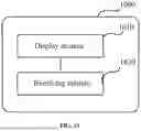 Fig. 11 - INFORMATION DISPLAY METHOD, ELECTRONIC DEVICE, AND STORAGE MEDIUM