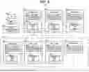 Fig. 04 - Cluster management in large-scale storage systems